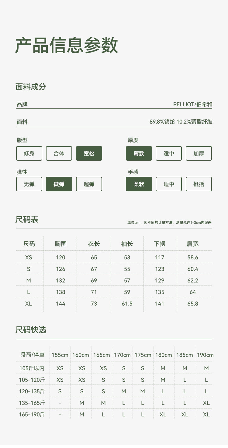 Product detail 21