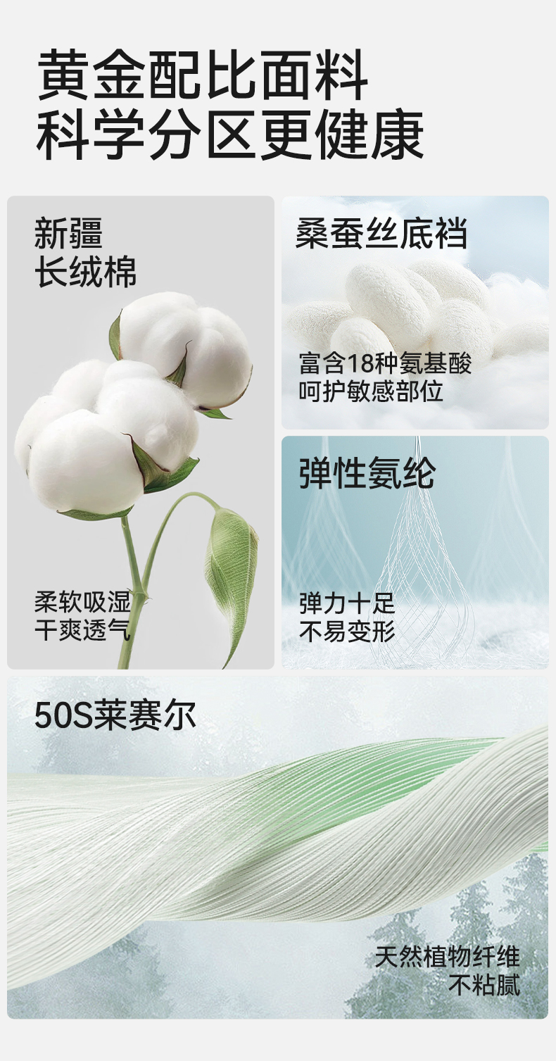 Product detail 3