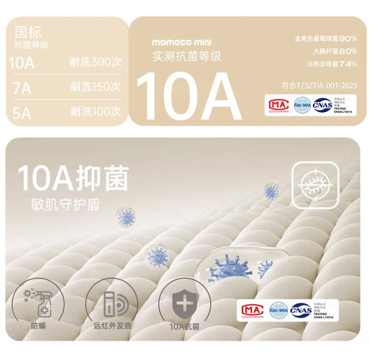 Product detail 2