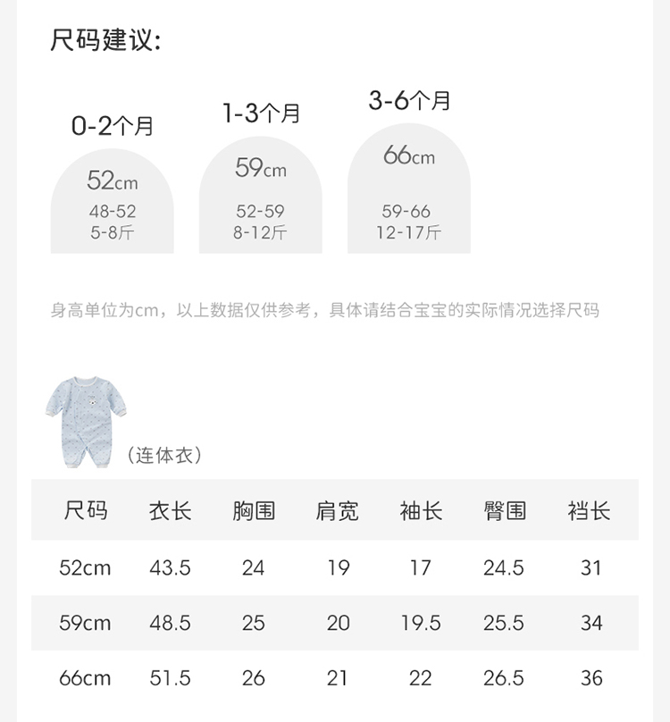 Product detail 12