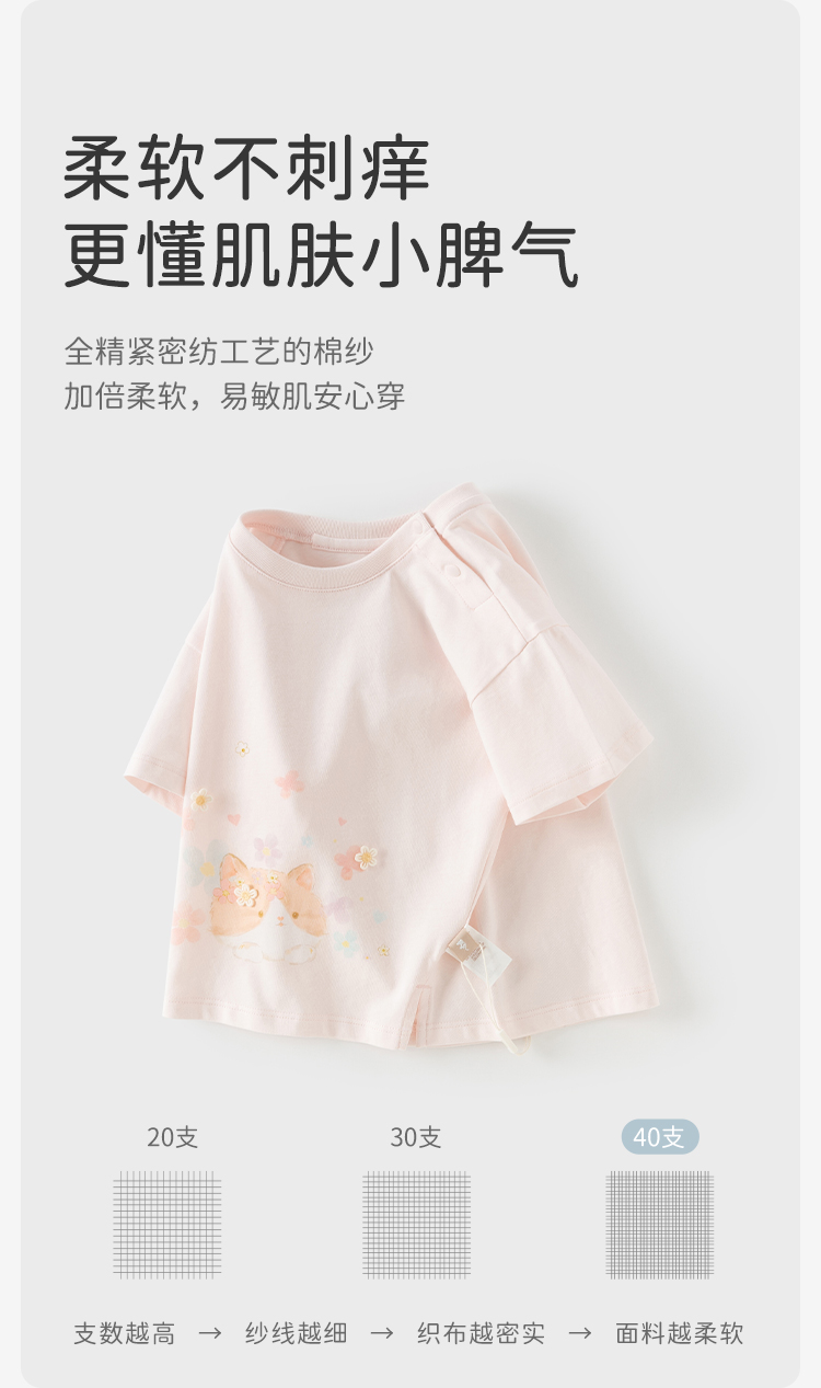 Product detail 4