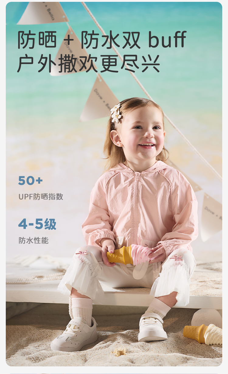 Product detail 4