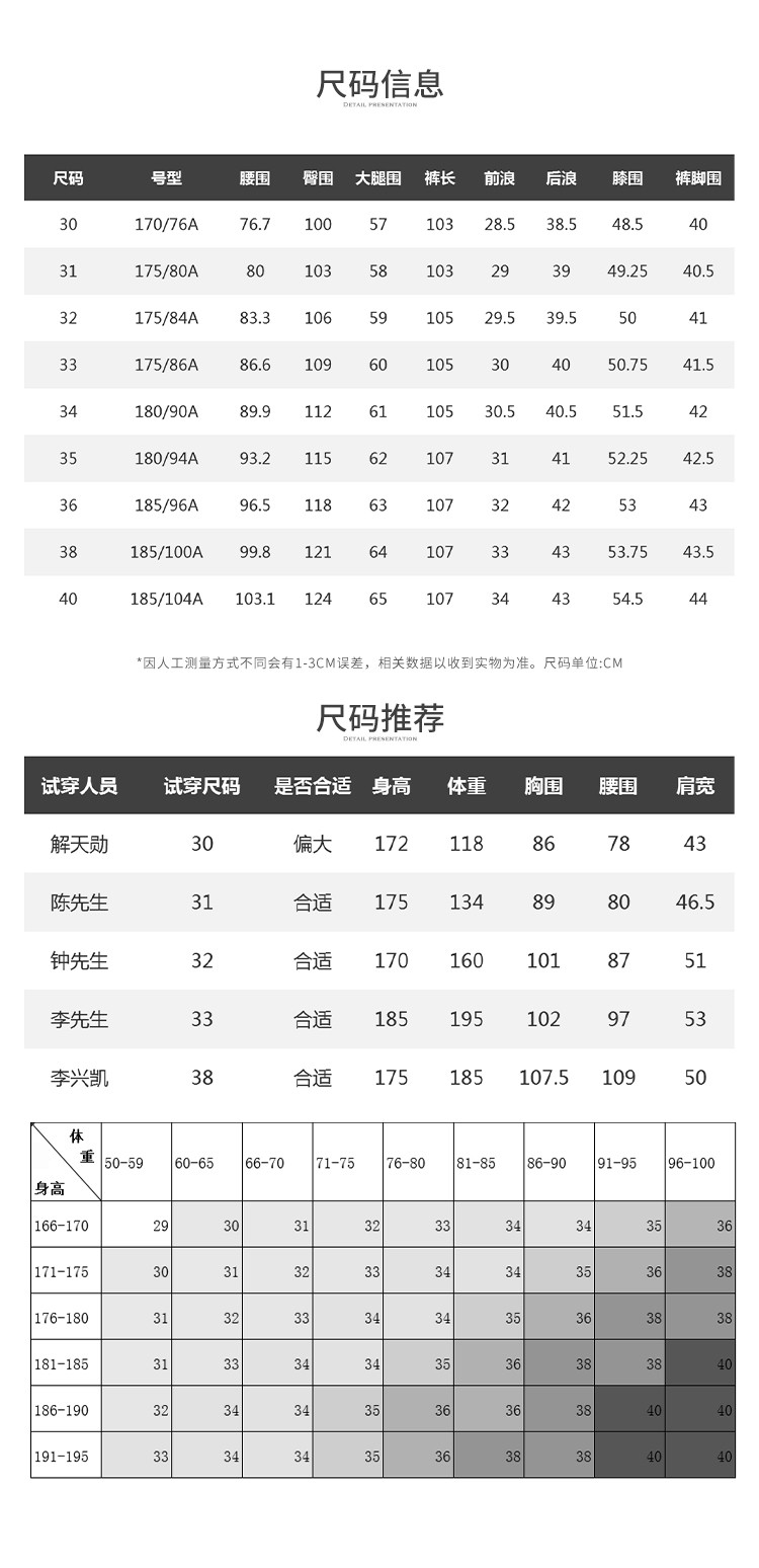 Product detail 11