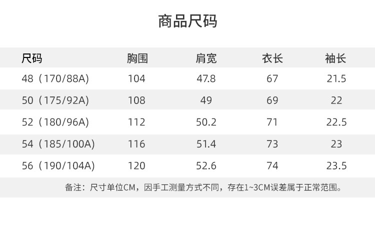 Product detail 12