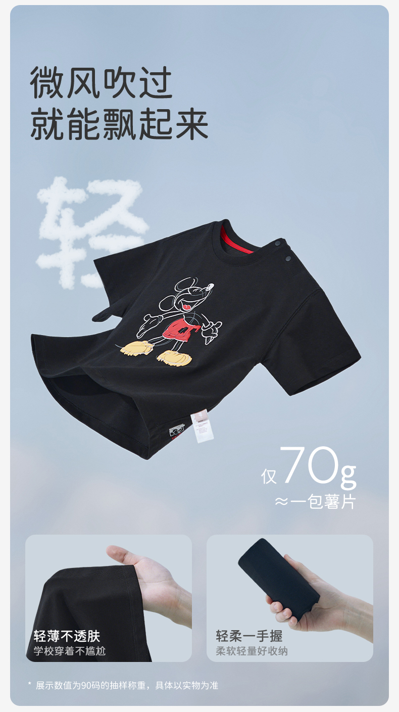 Product detail 7