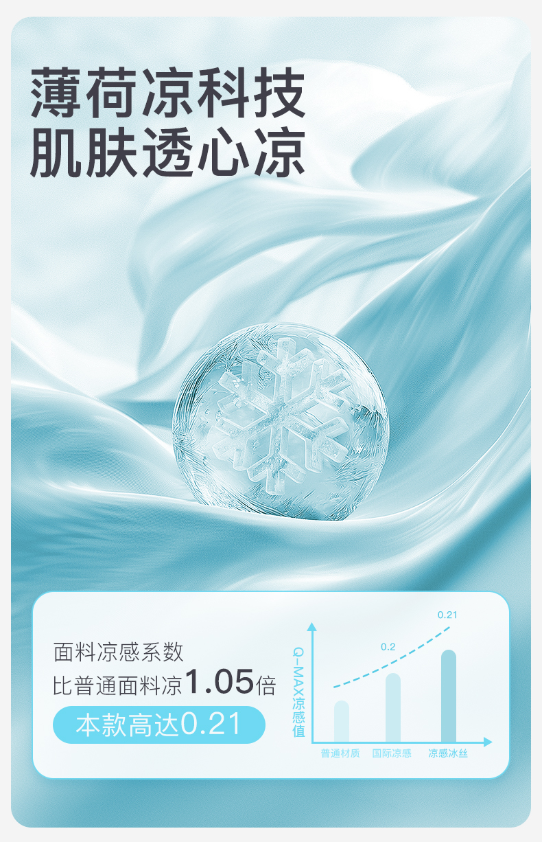 Product detail 5