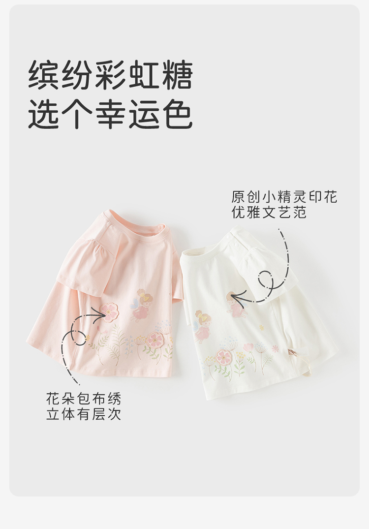 Product detail 6