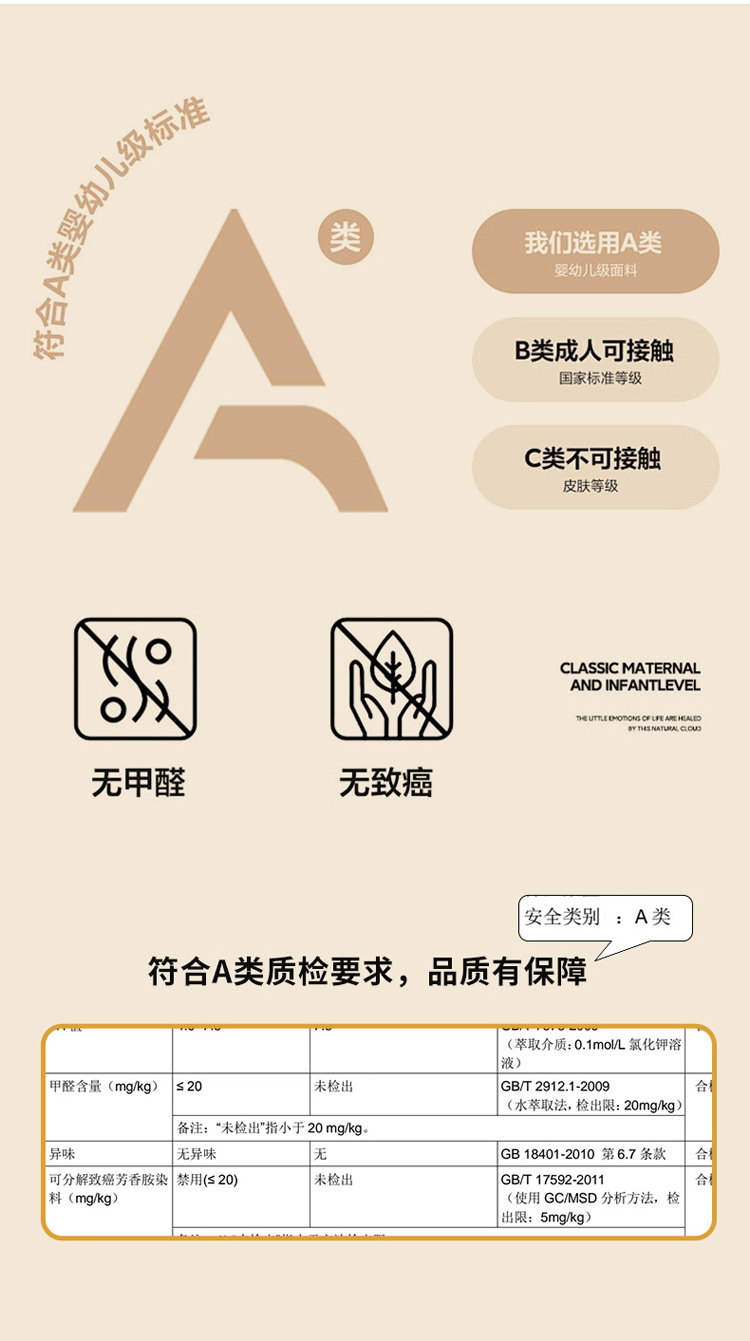 Product detail 5