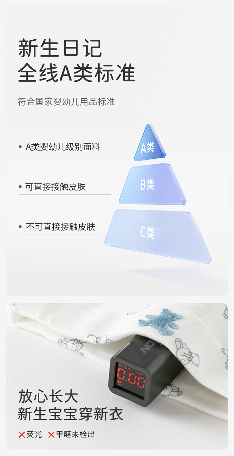 Product detail 6