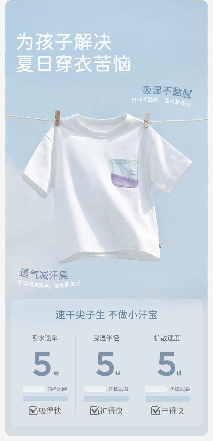 Product detail 4