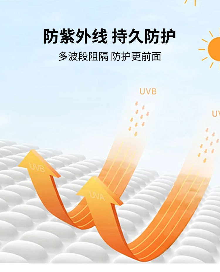 Product detail 8