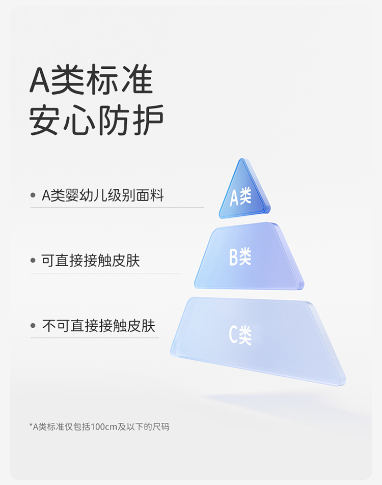 Product detail 5