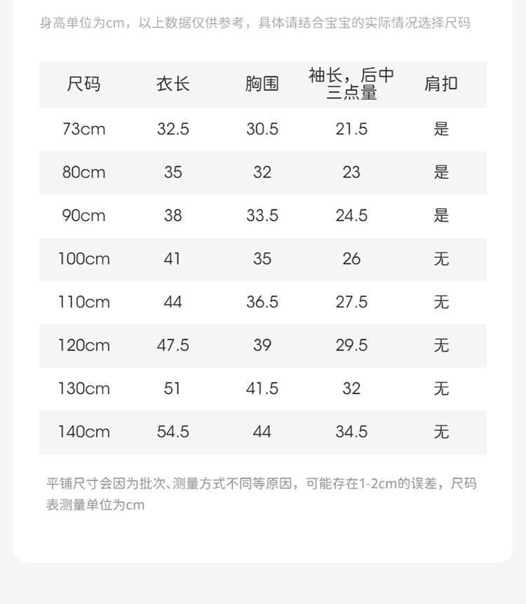 Product detail 10