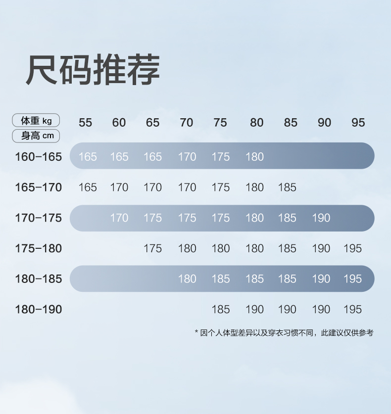 Product detail 2