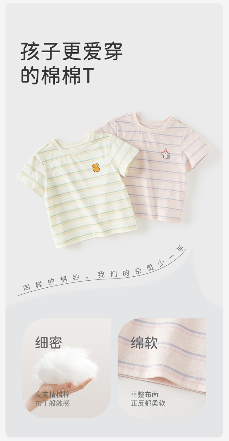 Product detail 2