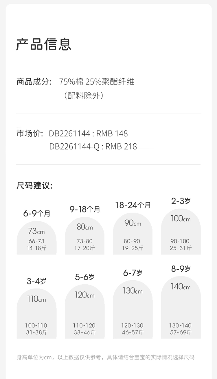 Product detail 15