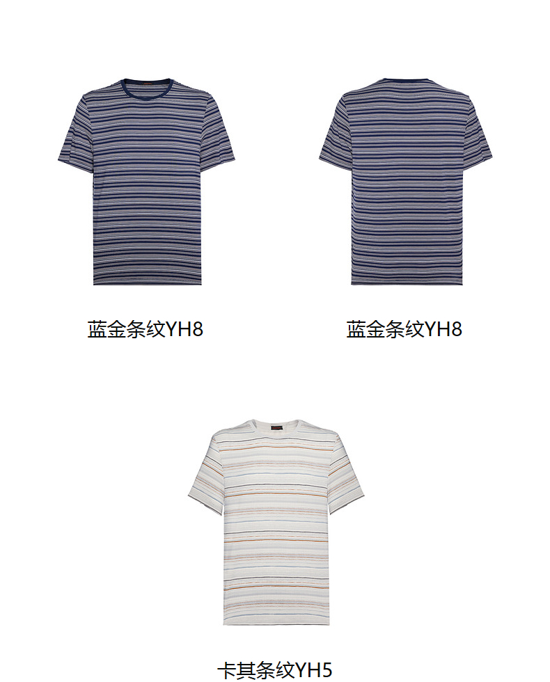 Product detail 3