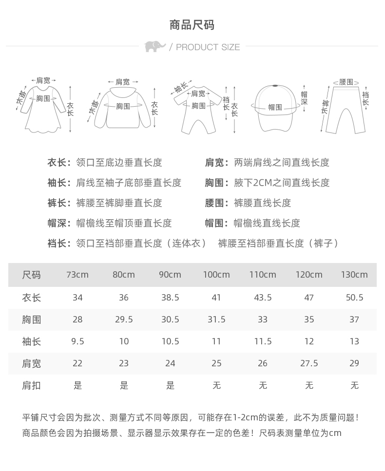 Product detail 3