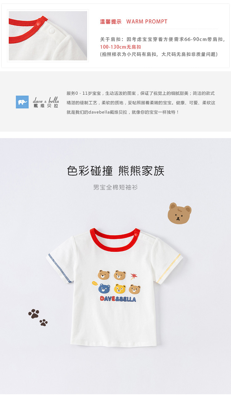 Product detail 3