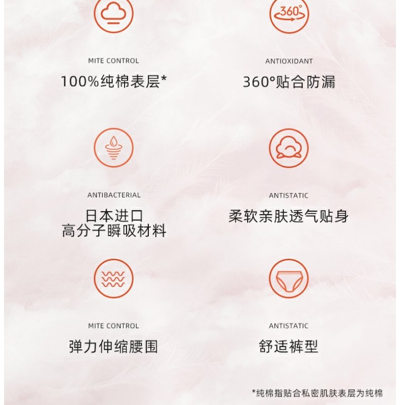 Product detail 3