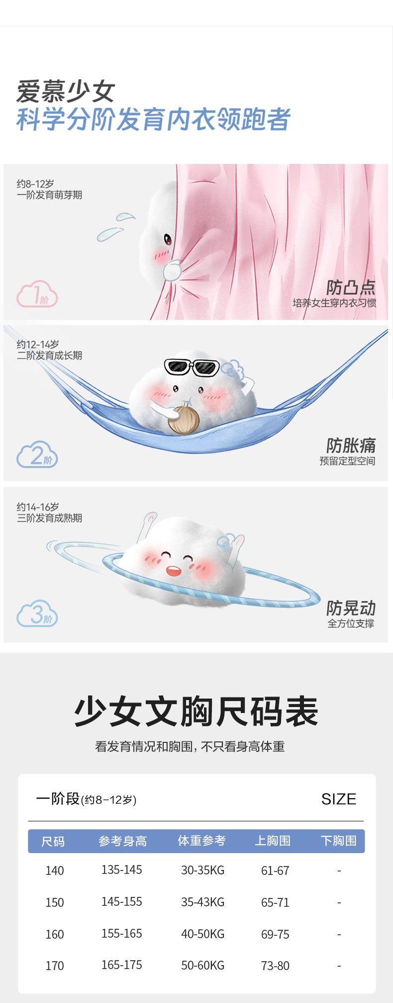 Product detail 3