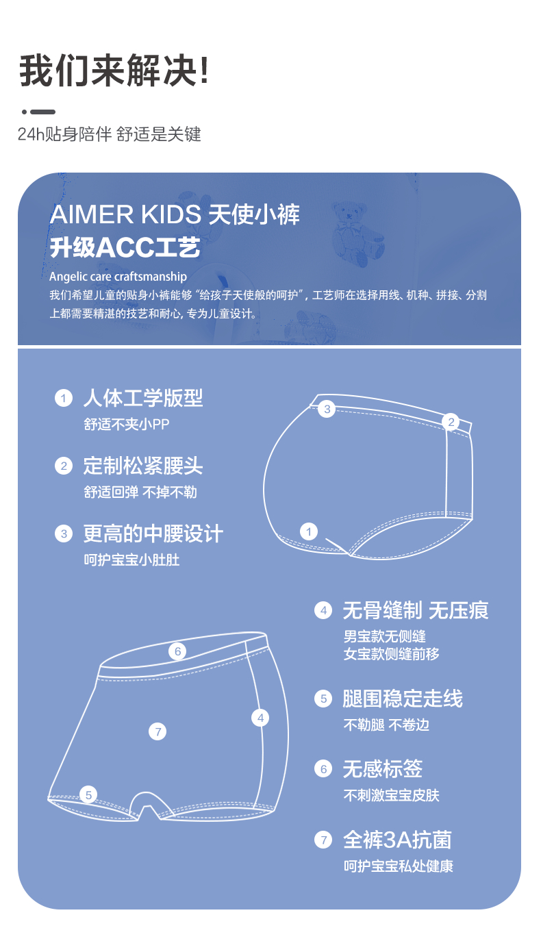 Product detail 3