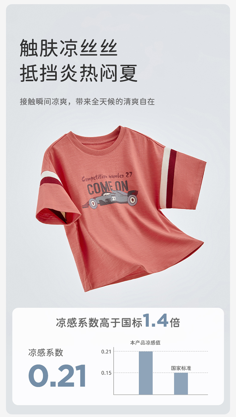 Product detail 6