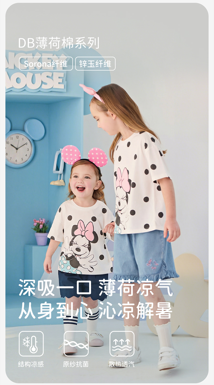 Product detail 3