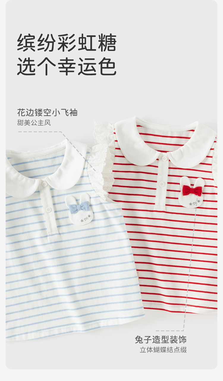Product detail 6