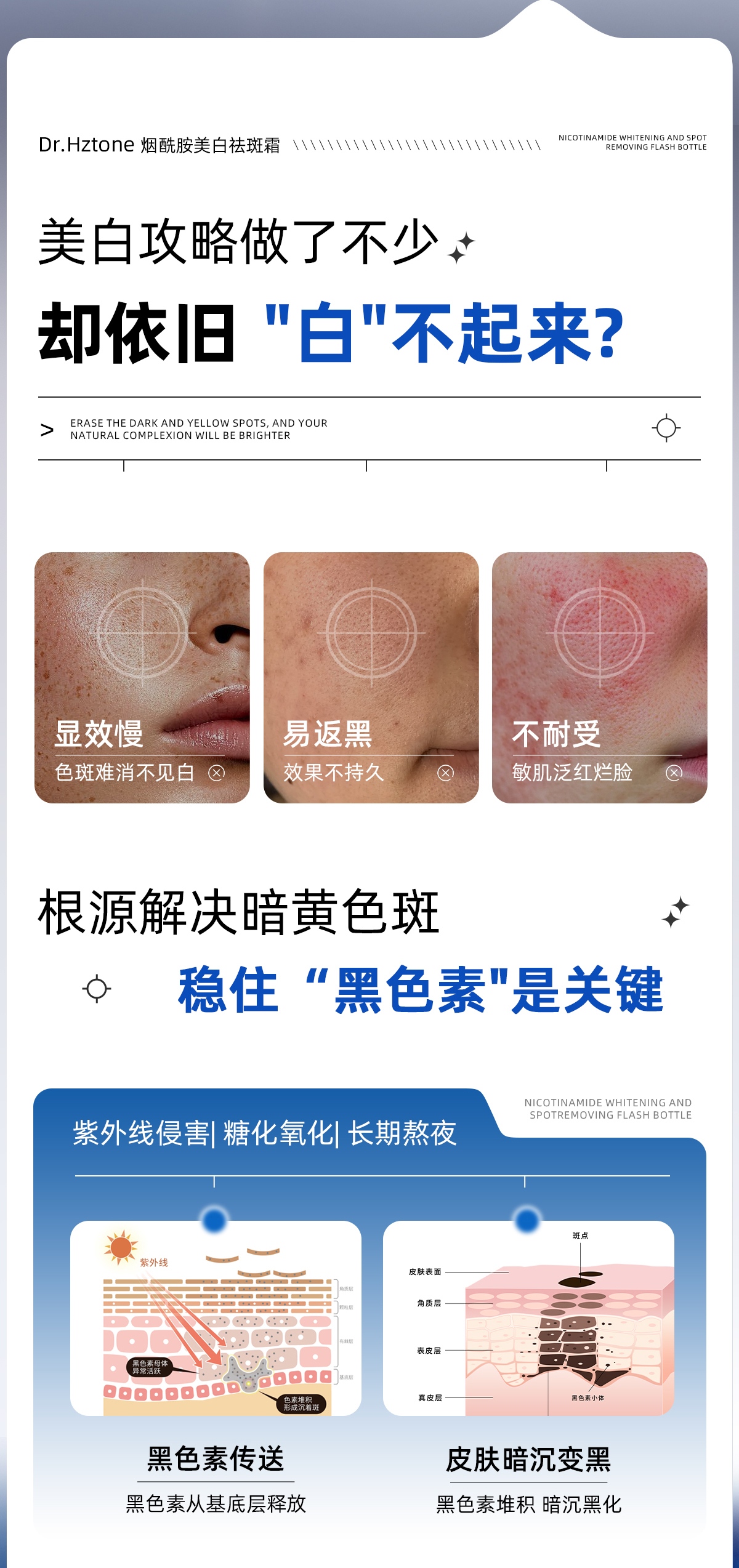 Product detail 2