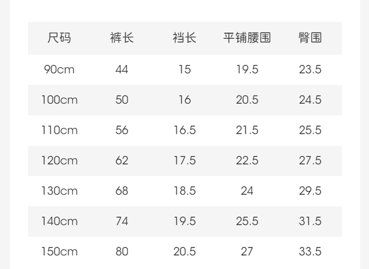 Product detail 5