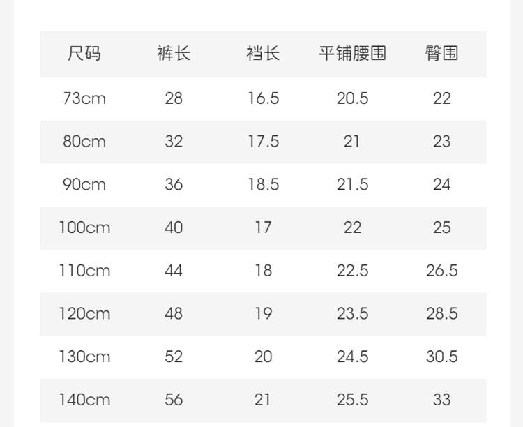 Product detail 5