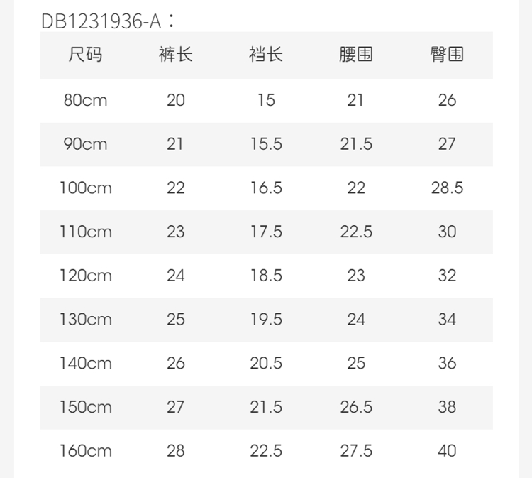Product detail 5