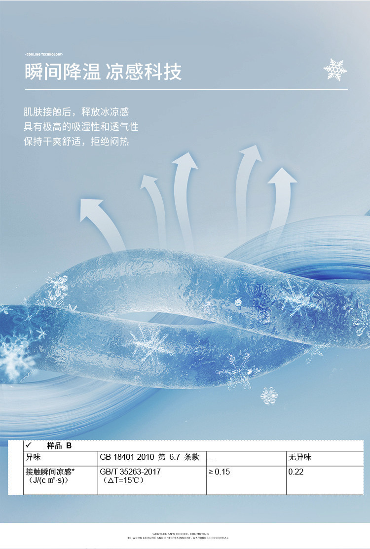 Product detail 5