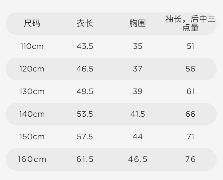 Product detail 5