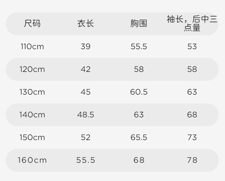 Product detail 5