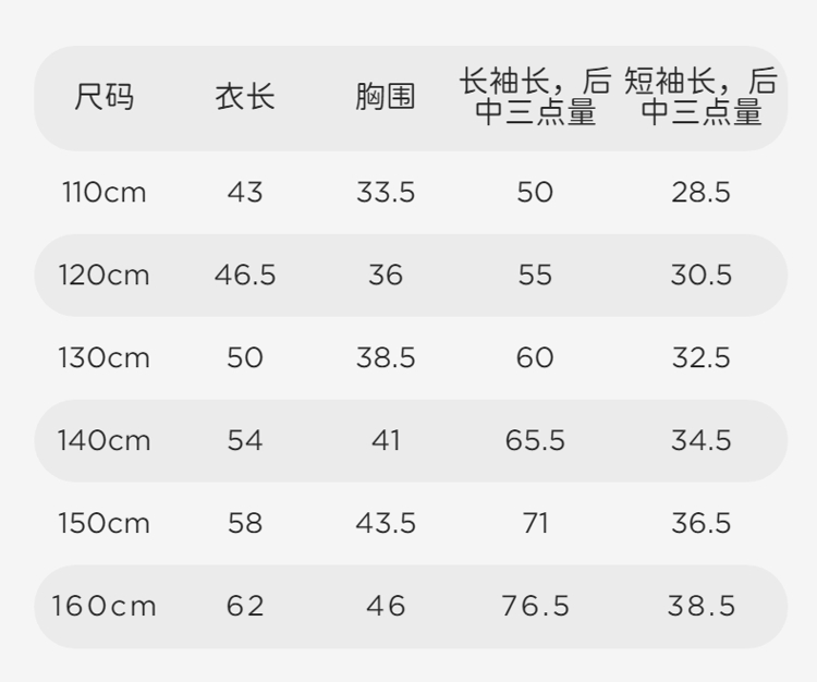 Product detail 5