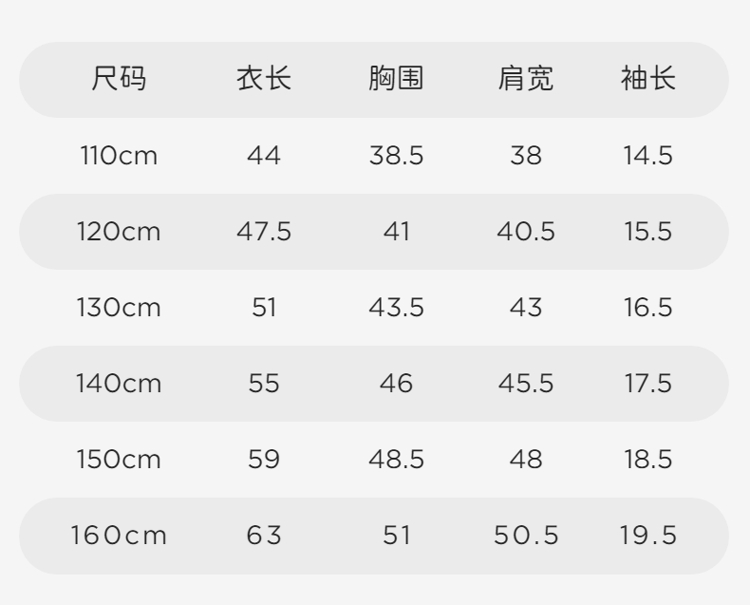 Product detail 5