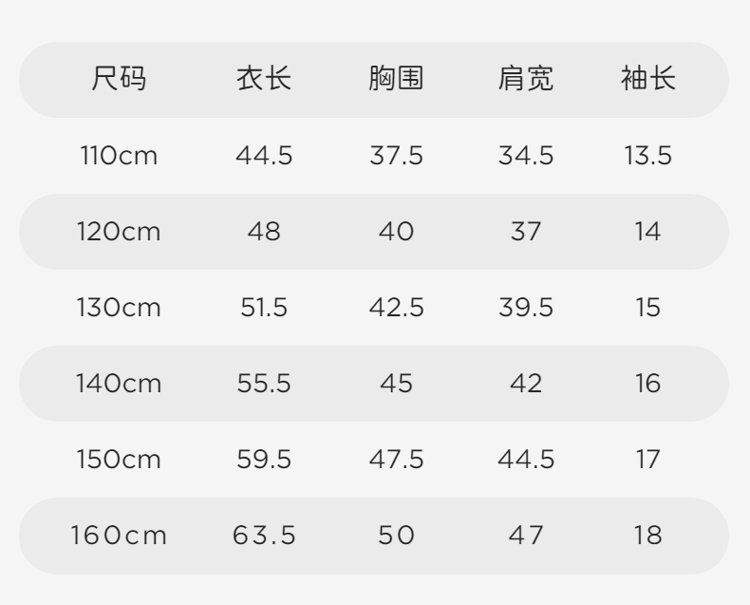 Product detail 5