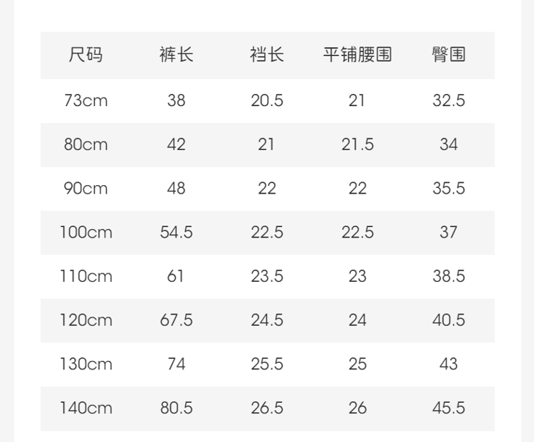 Product detail 5
