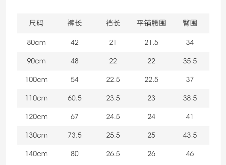Product detail 5