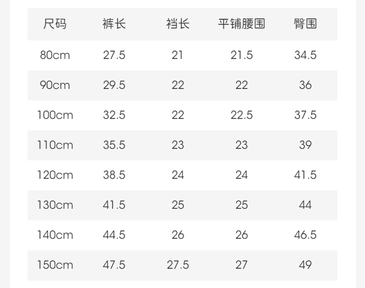 Product detail 5