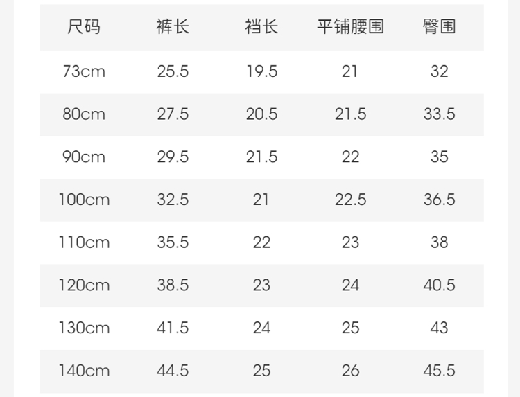 Product detail 5
