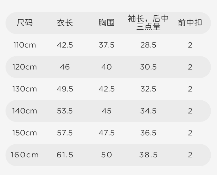 Product detail 5