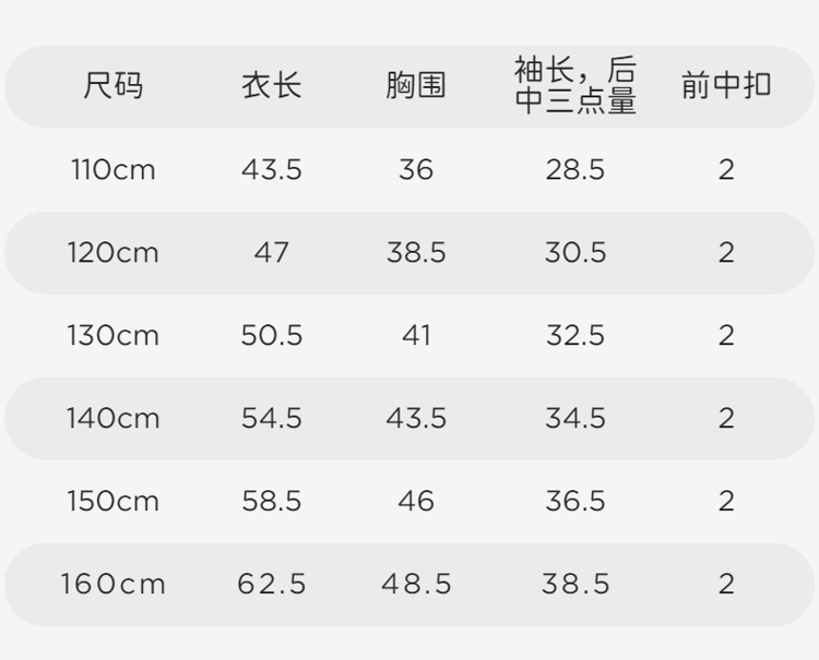 Product detail 5
