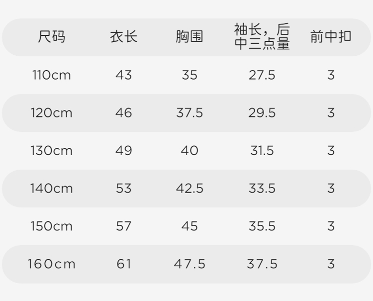 Product detail 5