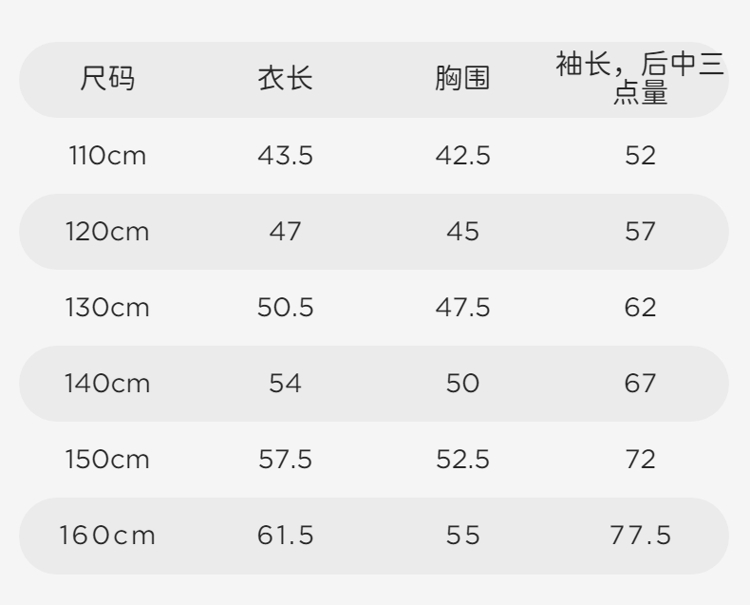 Product detail 5