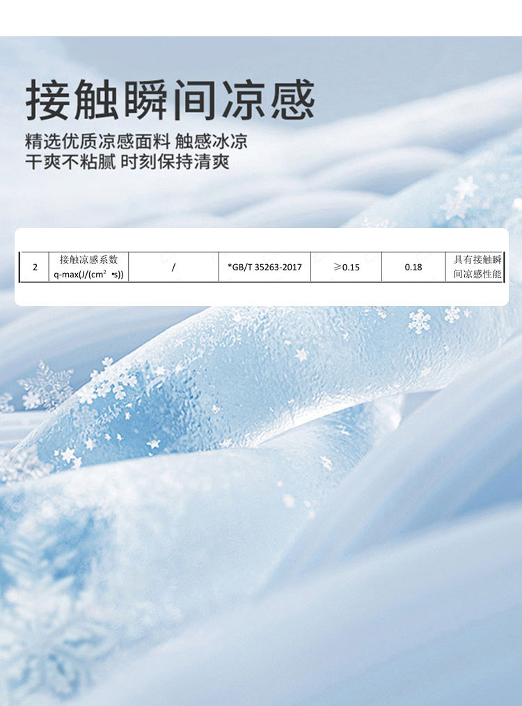 Product detail 5