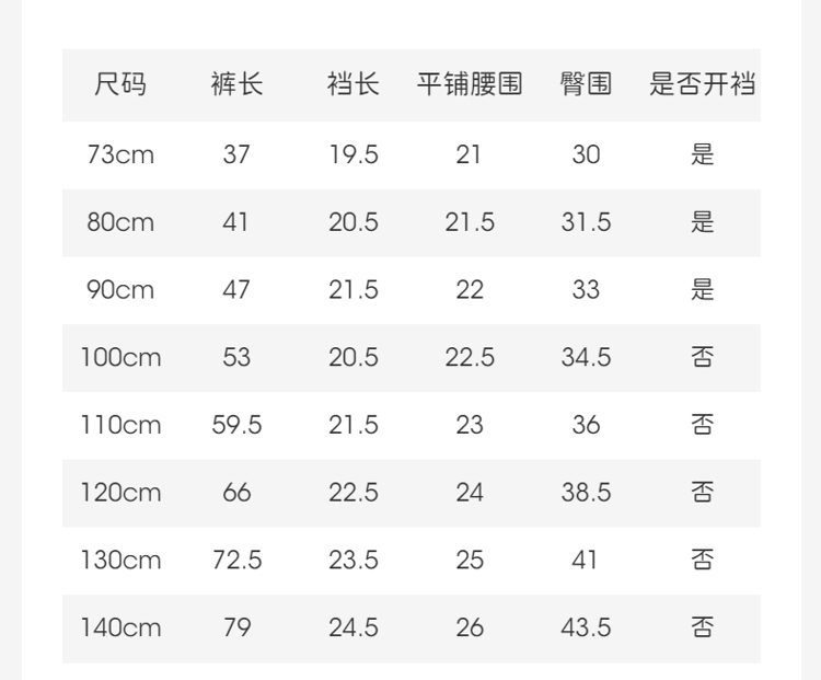 Product detail 5