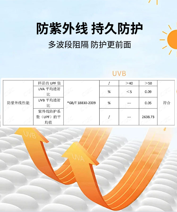 Product detail 5